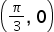 <math xmlns="http://www.w3.org/1998/Math/MathML"><mfenced><mrow><mfrac><mi>&#x3C0;</mi><mn>3</mn></mfrac><mo>,</mo><mo>&#xA0;</mo><mn>0</mn></mrow></mfenced></math>