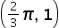 <math xmlns="http://www.w3.org/1998/Math/MathML"><mfenced><mrow><mfrac><mn>2</mn><mn>3</mn></mfrac><mi>&#x3C0;</mi><mo>,</mo><mo>&#xA0;</mo><mn>1</mn></mrow></mfenced></math>